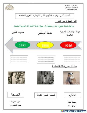 زايد رئيساً لدولة الإمارات العربية المتحدة