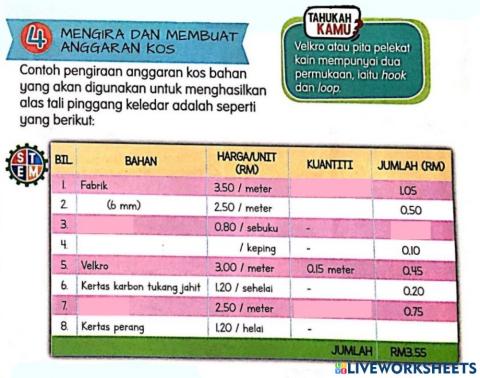 Anggaran penghasilan artikel jahitan