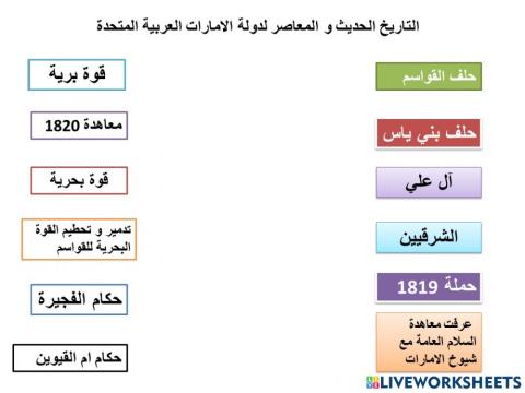 التاريخ الحديث المعاصر