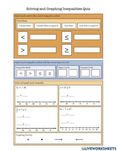 Solving and Graphing Inequalities Quiz