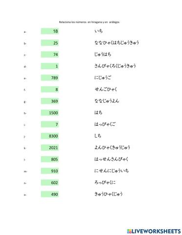 すうじ　ひらがな