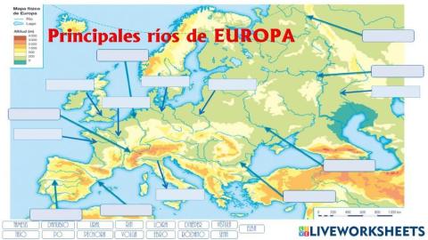 Principales Ríos de Europa