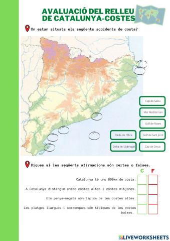 Relleu de Catalunya:costes