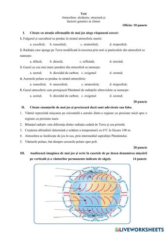 Atmosfera - test