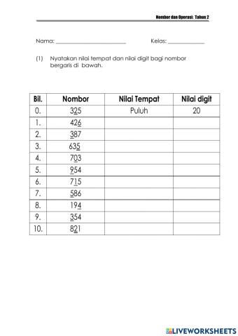 Matematik tahun 2-NOMBOR HINGGA 1000