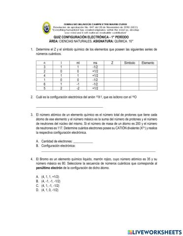 Configuración electrónica y números cuánticos