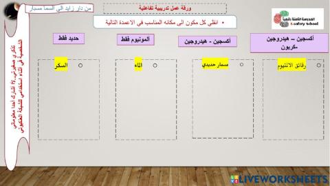 مم تتكون المادة؟