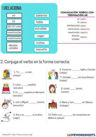 Verbos regulares terminación -ar