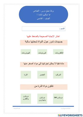 العناصر - مما تتكون المادة ؟