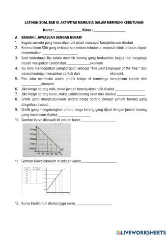 Penawaran dan permintaan