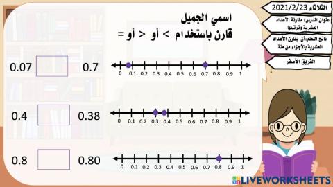 مقارنة الأعداد العشرية وترتيبها