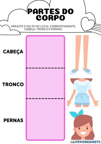 Partes do corpo