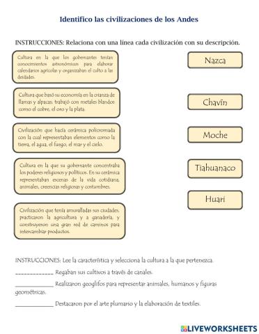 Civilizaciones antes de los Incas