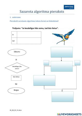 Sazarota algoritma pieraksts ar blokshēmu