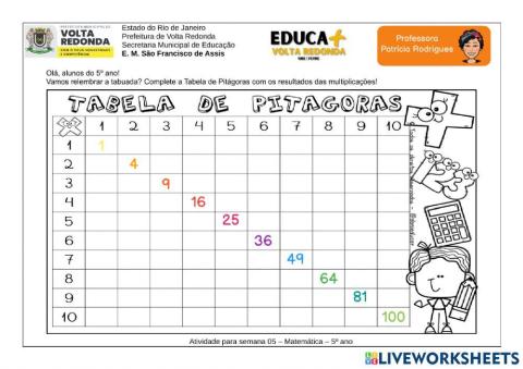 Tabela de Pitágoras