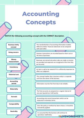 Chapter 2 - Accounting Concepts