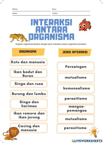 Interaksi Antara Organisma(2)