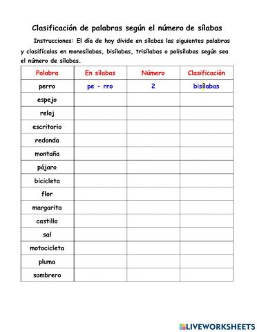 Clasificación de sílabas