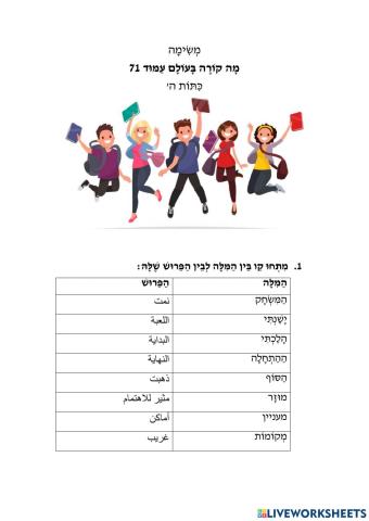 משימה מה קורה עכשיו בעולם עמוד 71 כיתות ה