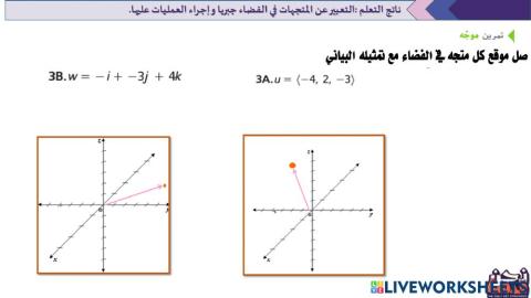 المتجهات في الفضاء ثلاثي الأبعاد