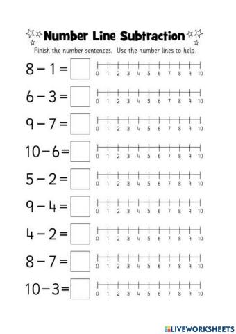 Subtraction with number line