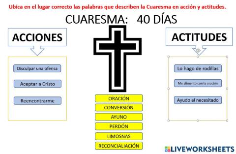 La cuaresma:  acción y acciones