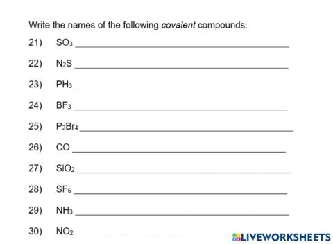 Naming compounds