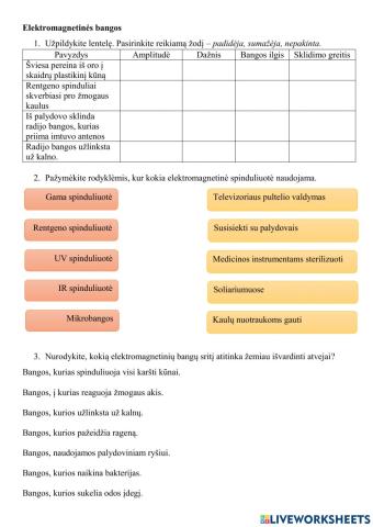 Elektromagnetinės bangos