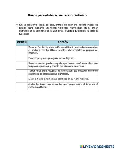 Pasos para elaborar un relato histórico