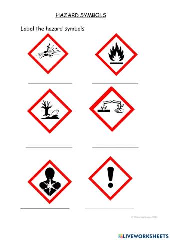 Hazard symbols