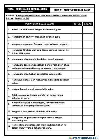 Unit 2 : Peraturan Bilik Sains