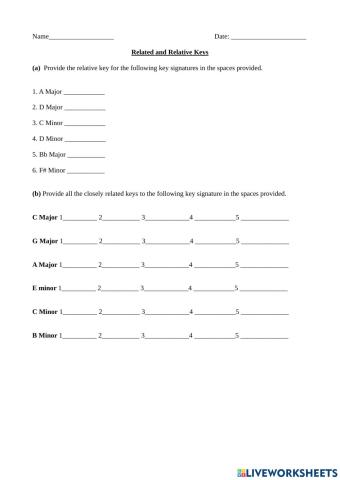 Related and relative keys