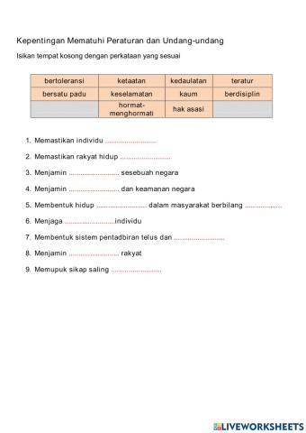 Kepentingan Mematuhi Peraturan dan Undang-undang