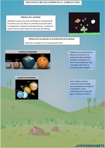 Influencia de los astros en la agricultura