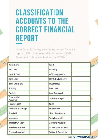 Chapter 6 - Classification in the Financial Statements