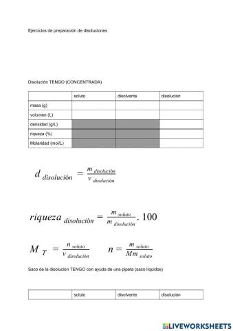 Preparación de disoluciones. Calculo de la riqueza sabiendo la molaridad