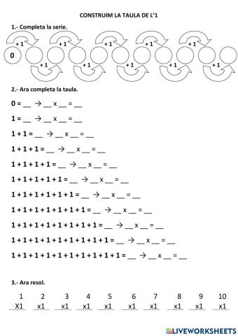 La taula de l'1