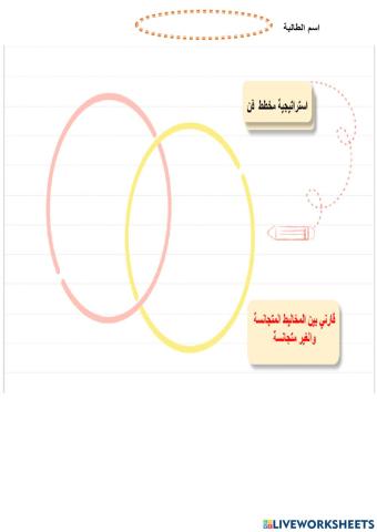 مخطط فن