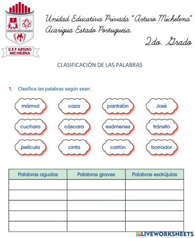 Clasificacion de las Palabras