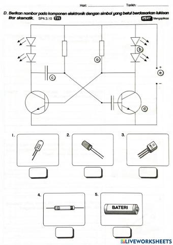 Penghasilan projek