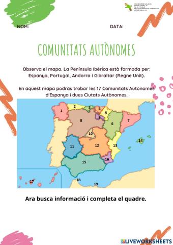 Comunitats Autònomes