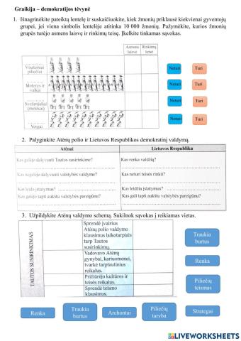 Graikija - demokratijos tėvynė