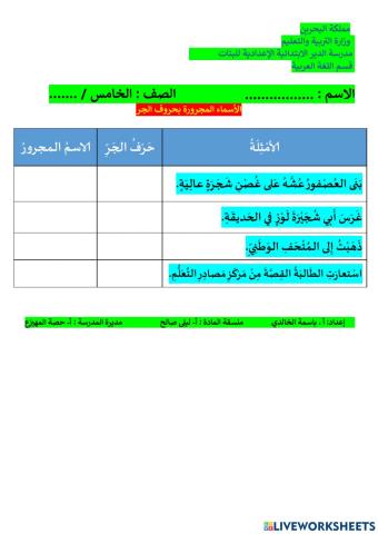 الاسماء المجرورة بحرف جر