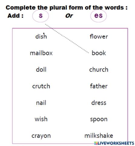 Plural s or es