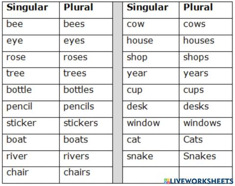 Plural  forms