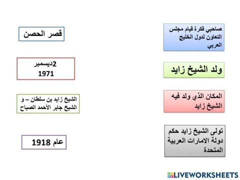 زايد و التاريخ