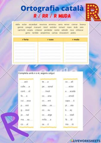 Ortografia català r-rr-r muda
