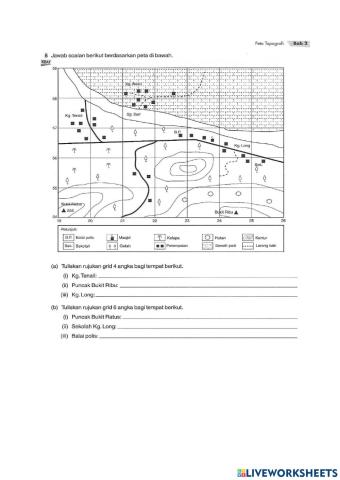 Geografi  bab 2 peta topografi tingkatan 2