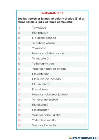 Formas simples y compuestas del verbo