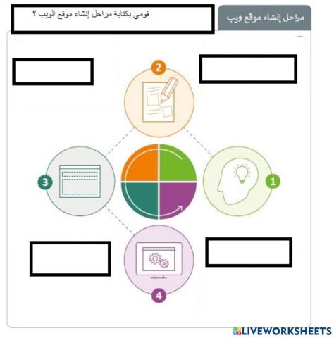 ورقةعمل تفاعلية